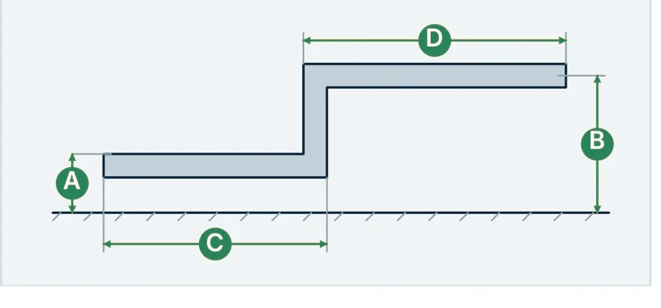 A infeed height, B discharge height, C infeed horizontal run and D discharge horizontal run